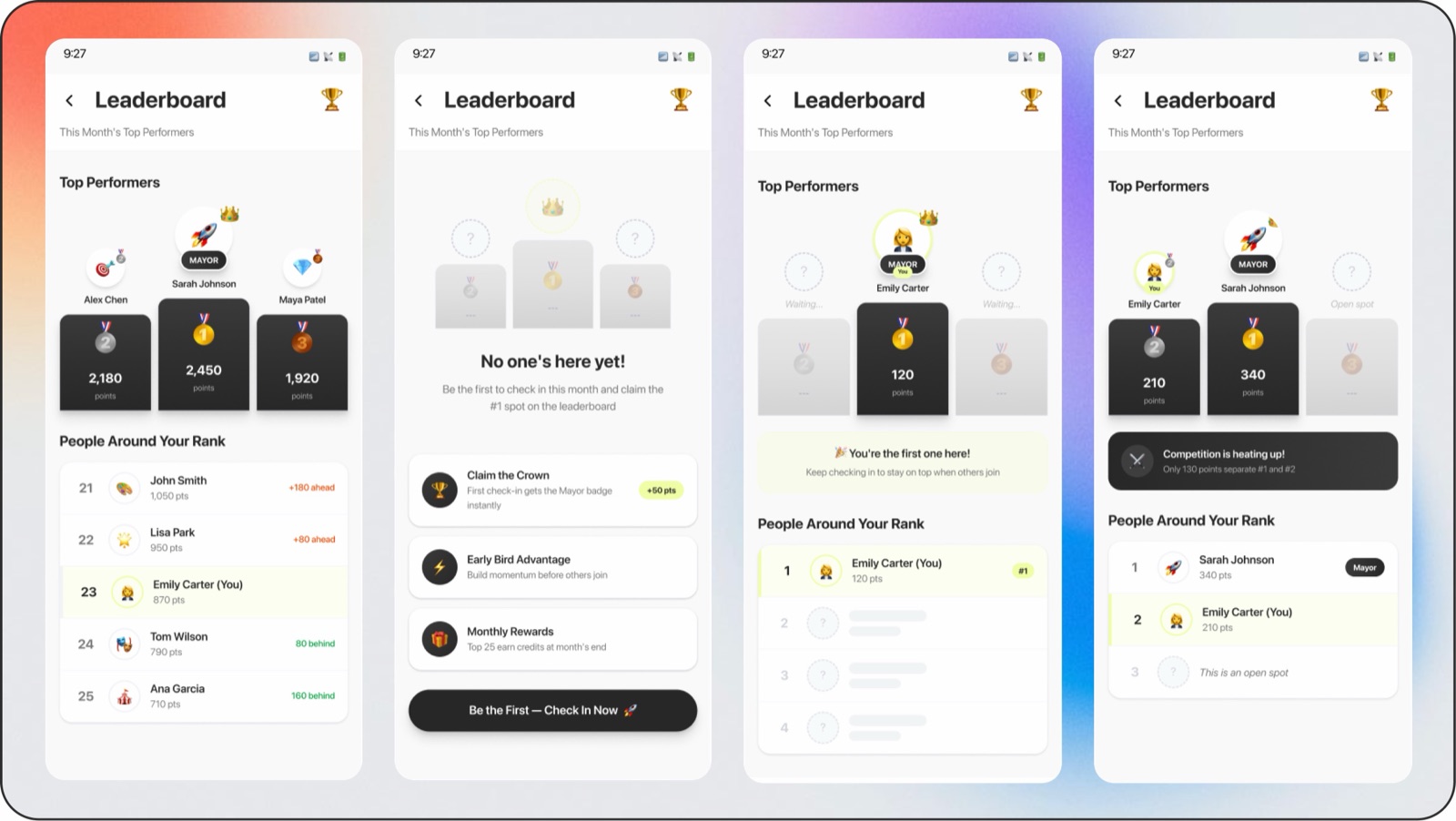Four leaderboard screens from the Figma design: the full board with a podium, a Mayor pill and 'People Around Your Rank'; an empty state 'No one's here yet!' offering Claim the Crown, Early Bird Advantage and Monthly Rewards; a 'You're the first one here' first-user state; and a 'Competition is heating up' state.