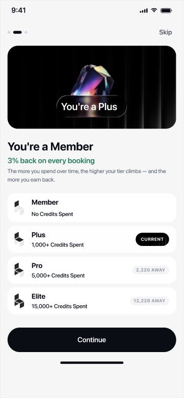 The tier ladder screen, 'You're a Member, 3% back on every booking'. Member, Plus (Current), Pro (2,220 away) and Elite (12,220 away), each earned on lifetime credits spent.